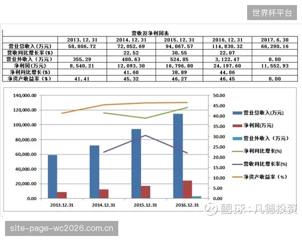 埃弗顿的财务问题成为赛季话题，直接影响了保级大战的激烈程度和转播关注度。
